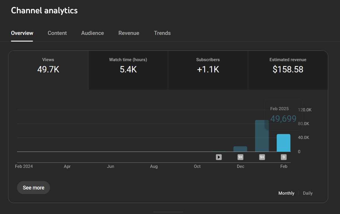 Real YouTube earnings proof 4 — customer using AI YouTube Automation Kit