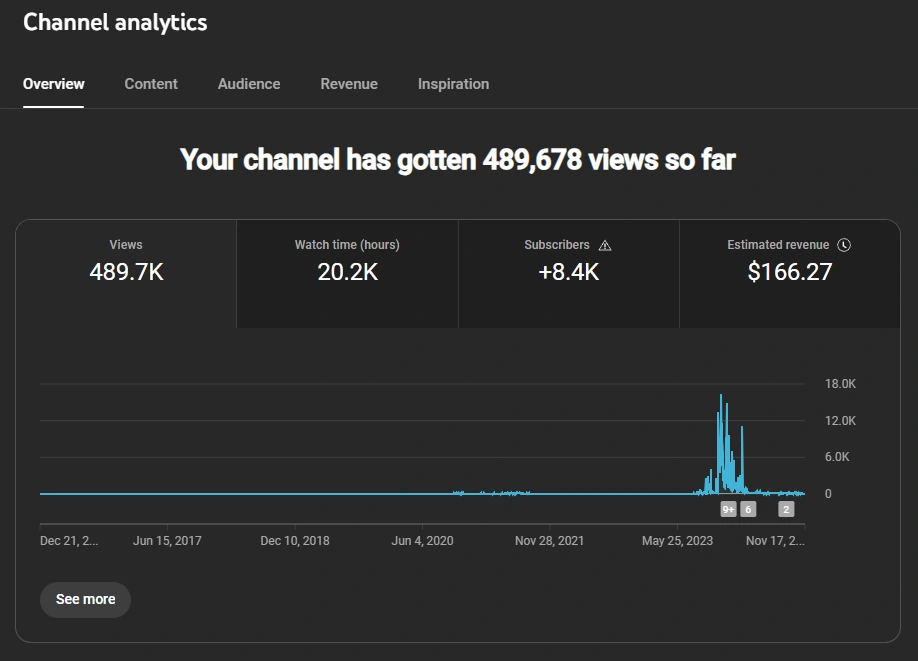 Real YouTube earnings proof 3 — customer using AI YouTube Automation Kit